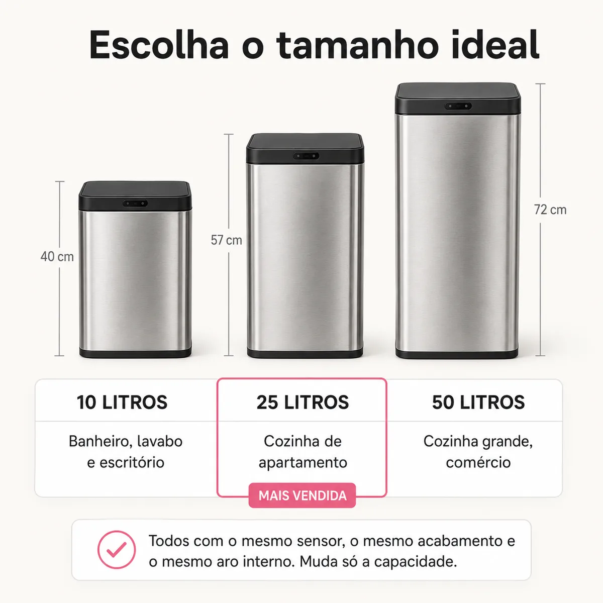Os três tamanhos da lixeira automática lado a lado: 10 litros, 25 litros (mais vendida) e 50 litros, com as alturas indicadas