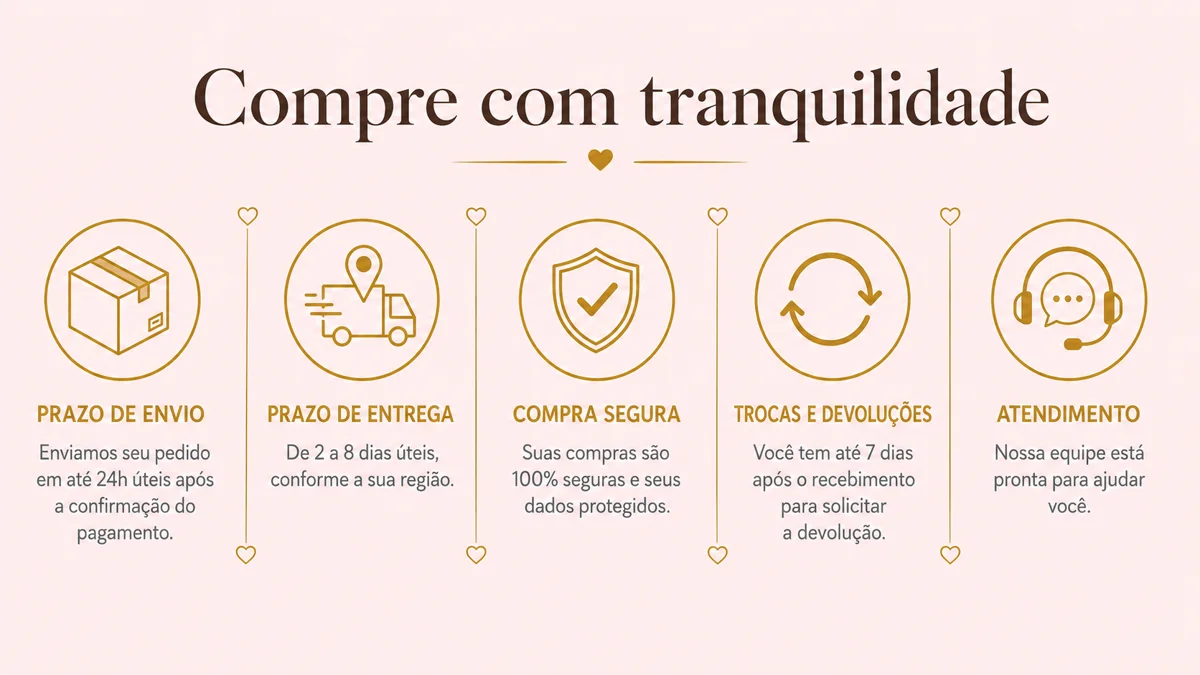 Compre com tranquilidade: prazo de envio, prazo de entrega, compra segura, trocas e devoluções e atendimento
