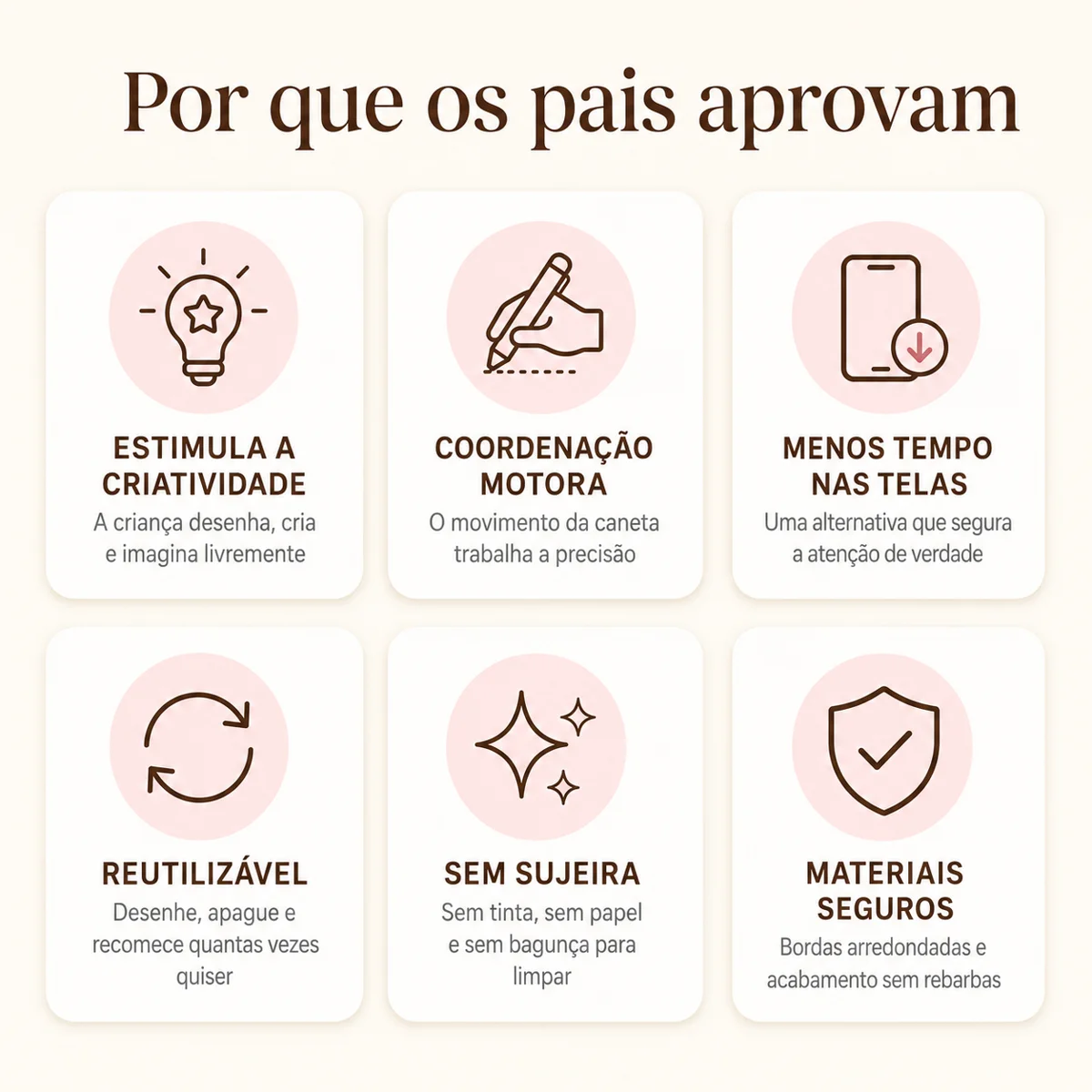 Seis motivos pelos quais os pais aprovam a lousa magnética LONTELLI